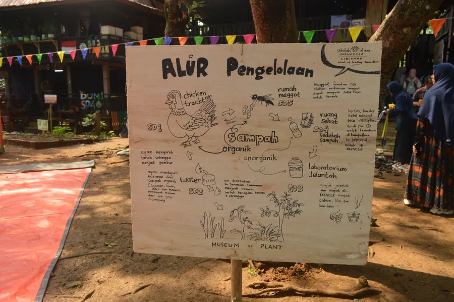 Papan alur pengelolaan sampah buatan siswa